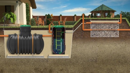 Септик накопительный Родлекс S3000 с горловиной и крышкой